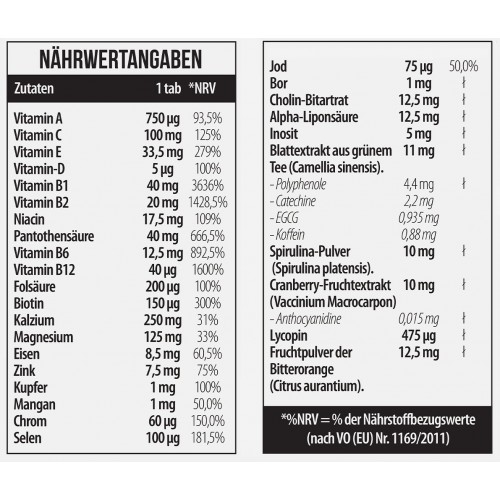MST Vitamin Kick 60 tab