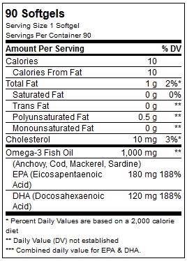 Natrol Omega 3 Fish Oil 1000 mg 90 softgels1